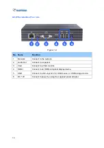 Preview for 23 page of GeoVision GV-IP Decoder Box Lite User Manual