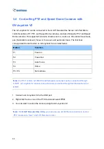 Preview for 53 page of GeoVision GV-IP Decoder Box Lite User Manual