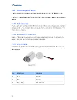 Preview for 65 page of GeoVision GV-IP LPR Cam 5R User Manual