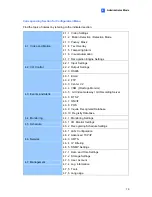 Preview for 90 page of GeoVision GV-IP LPR Cam 5R User Manual