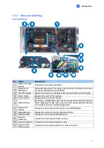 Preview for 17 page of GeoVision GV-IP LPR-DL User Manual