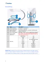 Preview for 18 page of GeoVision GV-IP LPR-DL User Manual