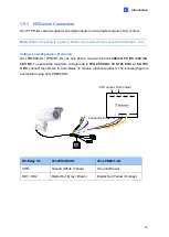 Preview for 25 page of GeoVision GV-IP LPR-DL User Manual