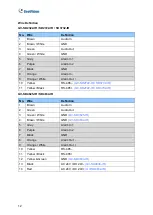 Preview for 23 page of GeoVision GV-IP SERIES User Manual