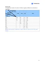 Preview for 24 page of GeoVision GV-IP SERIES User Manual