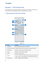 Preview for 33 page of GeoVision GV-IP SERIES User Manual