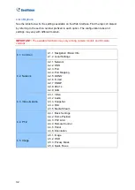 Preview for 43 page of GeoVision GV-IP SERIES User Manual