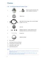 Preview for 14 page of GeoVision GV-IP Speed User Manual