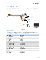 Preview for 21 page of GeoVision GV-IP Speed User Manual