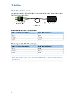 Preview for 22 page of GeoVision GV-IP Speed User Manual