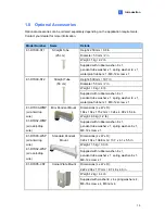 Preview for 23 page of GeoVision GV-IP Speed User Manual