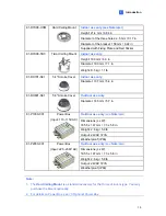 Preview for 25 page of GeoVision GV-IP Speed User Manual