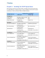 Preview for 26 page of GeoVision GV-IP Speed User Manual