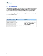 Preview for 80 page of GeoVision GV-IP Speed User Manual