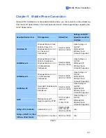 Preview for 137 page of GeoVision GV-IP Speed User Manual