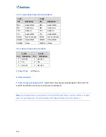 Preview for 156 page of GeoVision GV-IP Speed User Manual