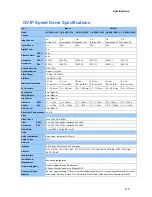 Preview for 159 page of GeoVision GV-IP Speed User Manual