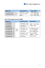 Preview for 14 page of GeoVision GV-IPCAM Quick Start Manual