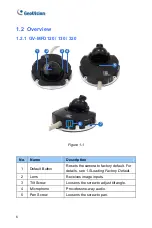 Preview for 17 page of GeoVision GV-IPCAM Quick Start Manual