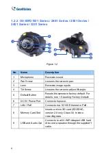 Preview for 19 page of GeoVision GV-IPCAM Quick Start Manual