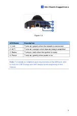 Preview for 20 page of GeoVision GV-IPCAM Quick Start Manual