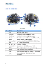 Preview for 63 page of GeoVision GV-IPCAM Quick Start Manual