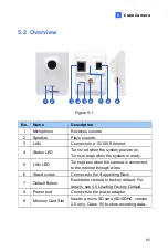 Preview for 76 page of GeoVision GV-IPCAM Quick Start Manual