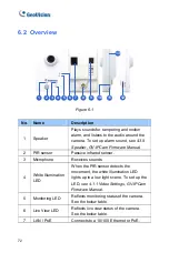 Preview for 83 page of GeoVision GV-IPCAM Quick Start Manual