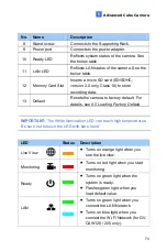 Preview for 84 page of GeoVision GV-IPCAM Quick Start Manual