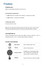 Preview for 5 page of GeoVision GV-IR User Manual