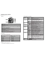 Preview for 3 page of GeoVision GV-IRCAM 10M EIA DC12V Installation Manual