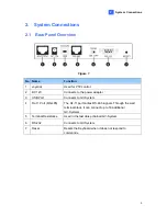 Предварительный просмотр 7 страницы GeoVision GV-Keyboard User Manual