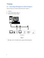 Предварительный просмотр 8 страницы GeoVision GV-Keyboard User Manual