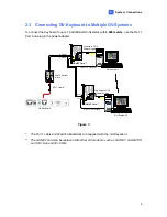 Предварительный просмотр 9 страницы GeoVision GV-Keyboard User Manual