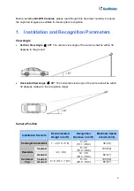 Preview for 4 page of GeoVision GV-LPR2800-DL Installation Manual