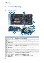 Preview for 7 page of GeoVision GV-LPR2800-DL Installation Manual