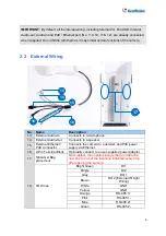 Preview for 8 page of GeoVision GV-LPR2800-DL Installation Manual