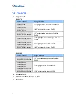 Preview for 17 page of GeoVision GV-MDR Series Hardware Manual