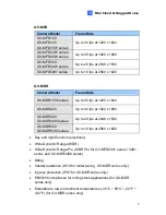 Preview for 18 page of GeoVision GV-MDR Series Hardware Manual