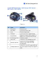 Preview for 22 page of GeoVision GV-MDR Series Hardware Manual