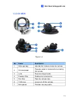 Preview for 24 page of GeoVision GV-MDR Series Hardware Manual