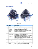 Предварительный просмотр 42 страницы GeoVision GV-MDR Series Hardware Manual