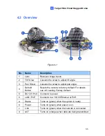 Предварительный просмотр 66 страницы GeoVision GV-MDR Series Hardware Manual