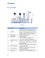 Предварительный просмотр 87 страницы GeoVision GV-MDR Series Hardware Manual