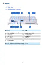 Предварительный просмотр 8 страницы GeoVision GV-MNVR1000 Quick Start Manual