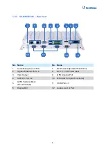 Предварительный просмотр 9 страницы GeoVision GV-MNVR1000 Quick Start Manual