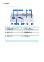 Предварительный просмотр 10 страницы GeoVision GV-MNVR1000 Quick Start Manual