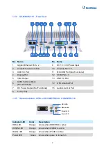 Предварительный просмотр 11 страницы GeoVision GV-MNVR1000 Quick Start Manual