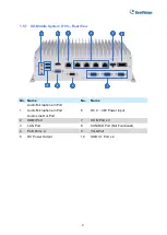 Предварительный просмотр 13 страницы GeoVision GV-MNVR1000 Quick Start Manual