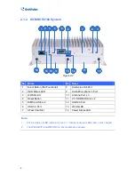 Предварительный просмотр 17 страницы GeoVision GV-Mobile NVR System User Manual